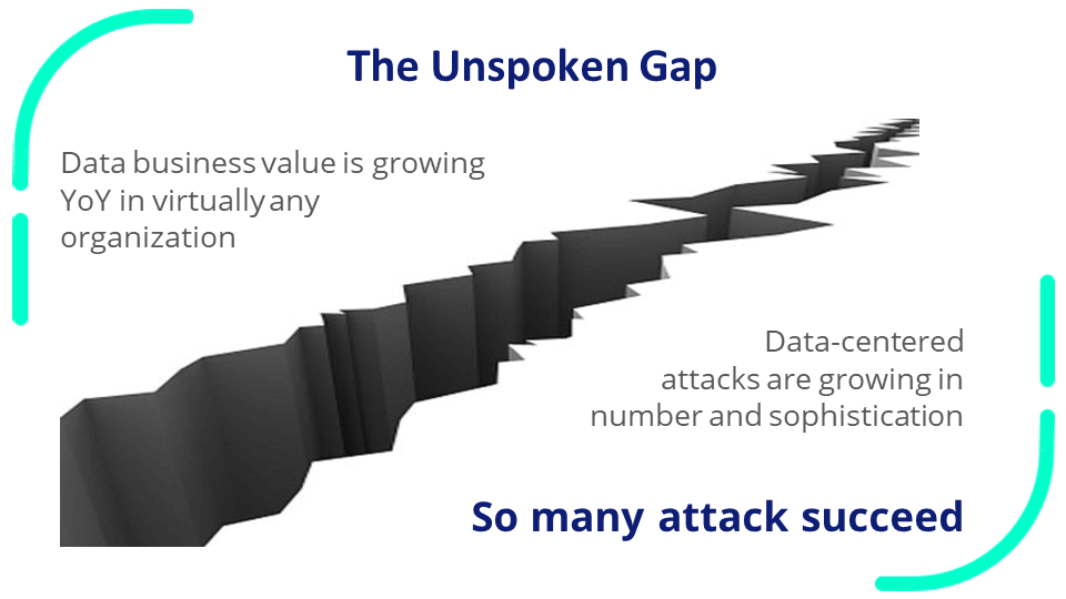 Image showing an unspoken gap